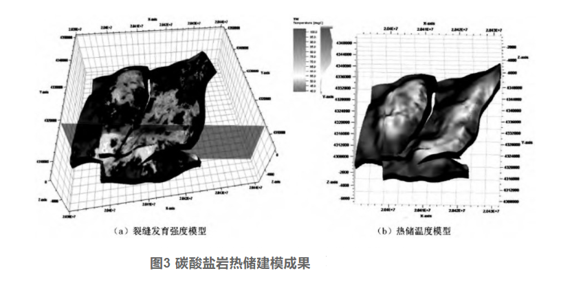 剖析！地熱資源勘探開發技術與發展方向-地大熱能