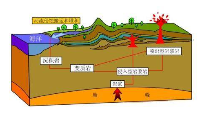 大棚地熱供暖：綠色能源助力農業新發展-地大熱能