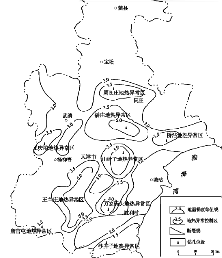 天津市地熱資源分布規律-地熱開發利用-地大熱能